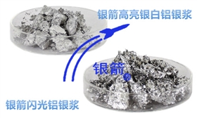 銀箭鋁銀漿.jpg 銀箭鋁銀漿.jpg