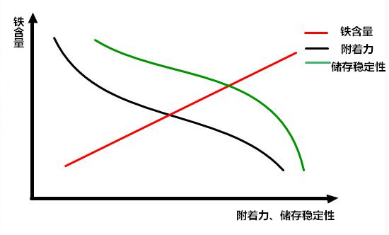 u=1570825322,3621597316&fm=21&gp=0_副本.jpg u=1570825322,3621597316&fm=21&gp=0_副本.jpg