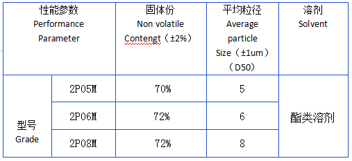 印刷專用低價低味鋁銀漿參數.png 印刷專用低價低味鋁銀漿參數.png