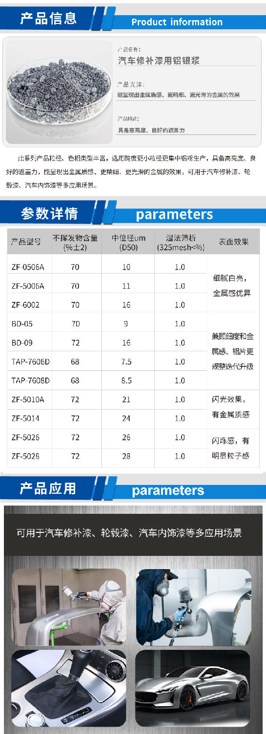 汽車修補漆用鋁銀漿.jpg 汽車修補漆用鋁銀漿.jpg